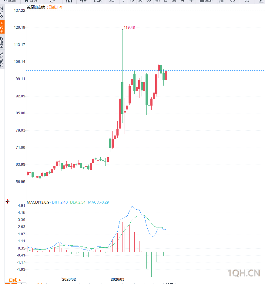图片点击可在新窗口打开查看