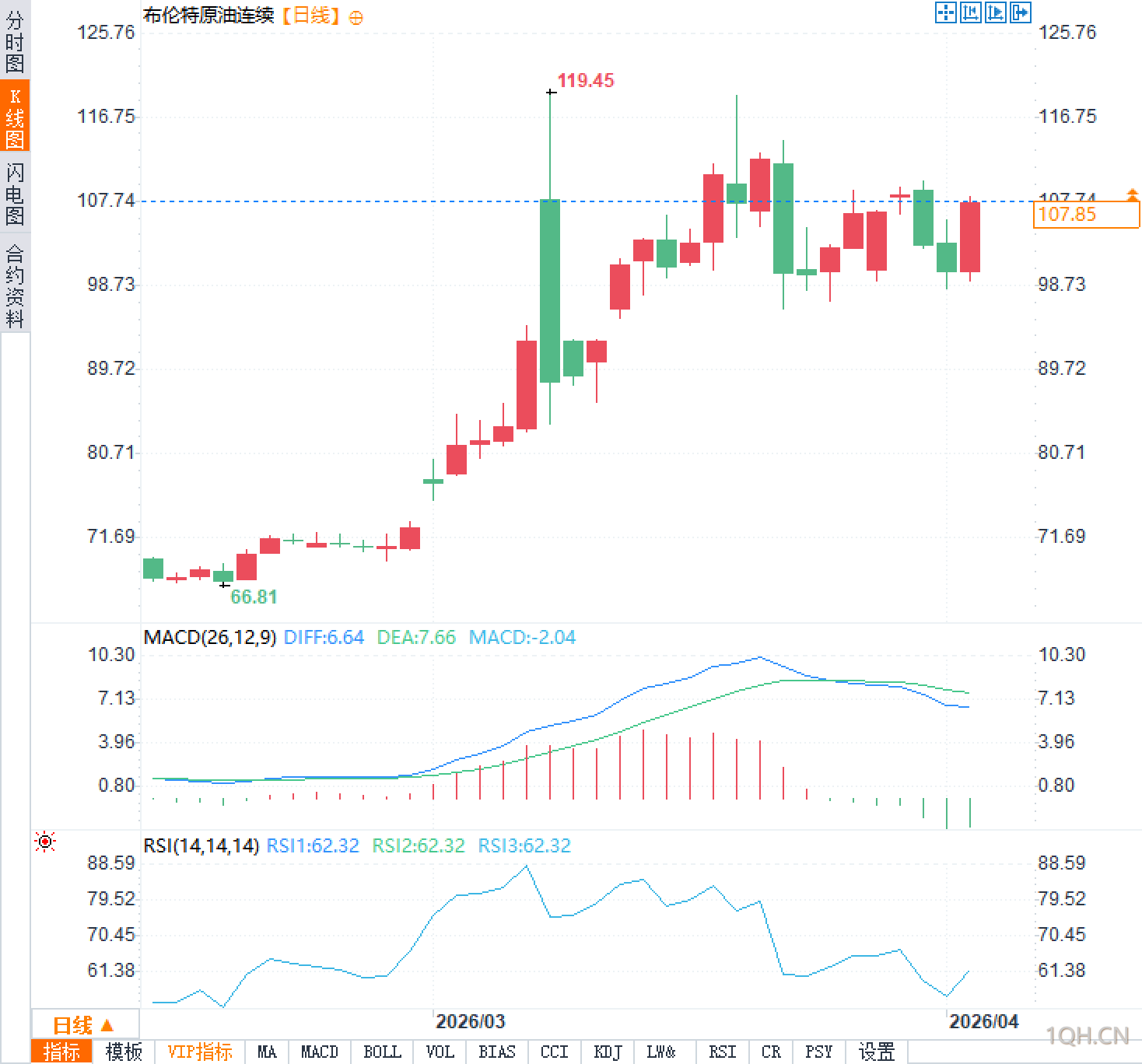 图片点击可在新窗口打开查看