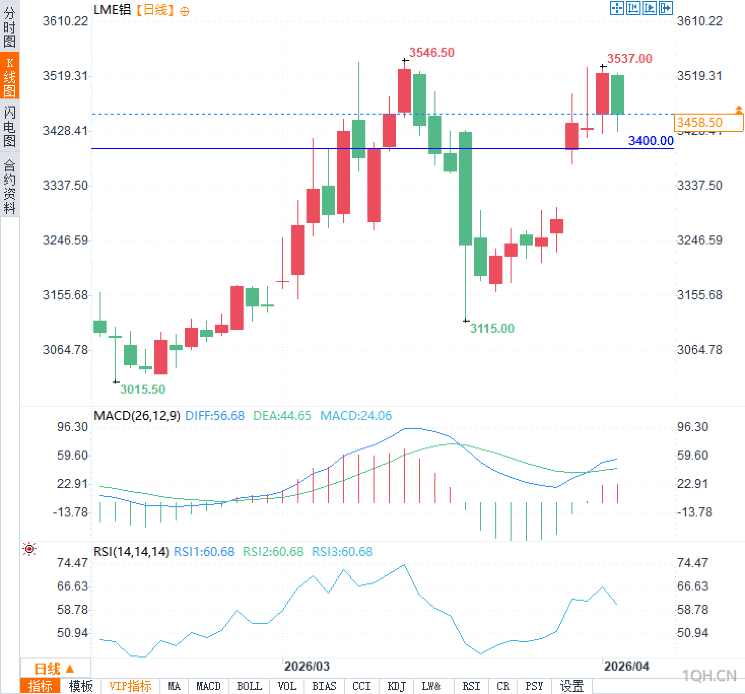 图片点击可在新窗口打开查看