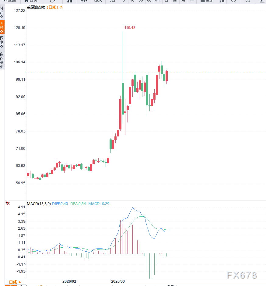 图片点击可在新窗口打开查看
