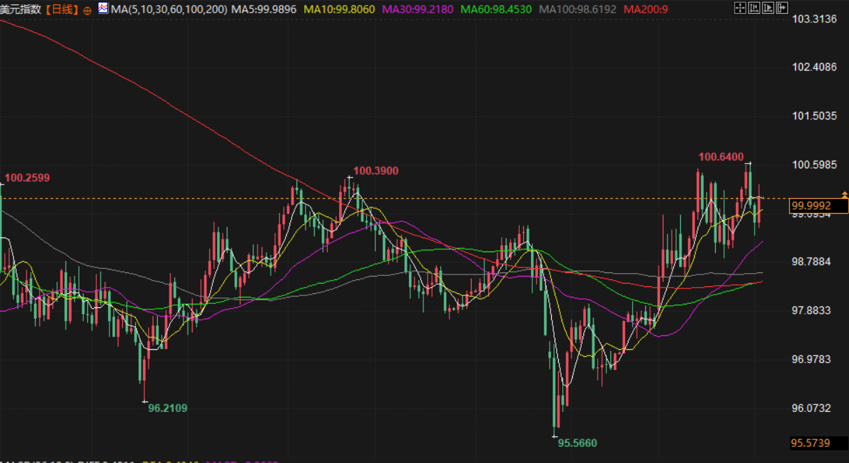 Nhấp chuột vào hình ảnh để xem trong cửa sổ mới.