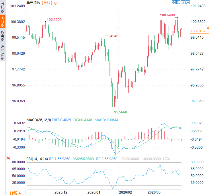คลิกที่ภาพเพื่อดูในหน้าต่างใหม่