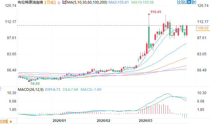 Nhấp chuột vào hình ảnh để xem trong cửa sổ mới.