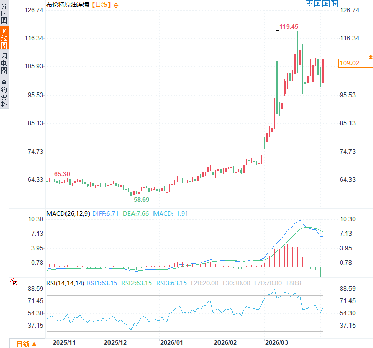 Click on the image to view it in a new window.