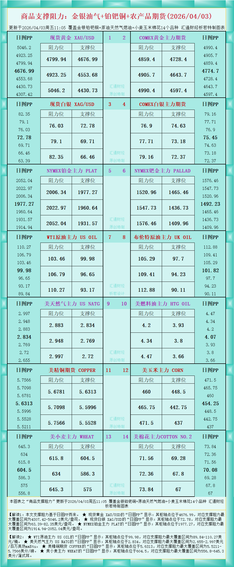 Click on the image to view it in a new window.