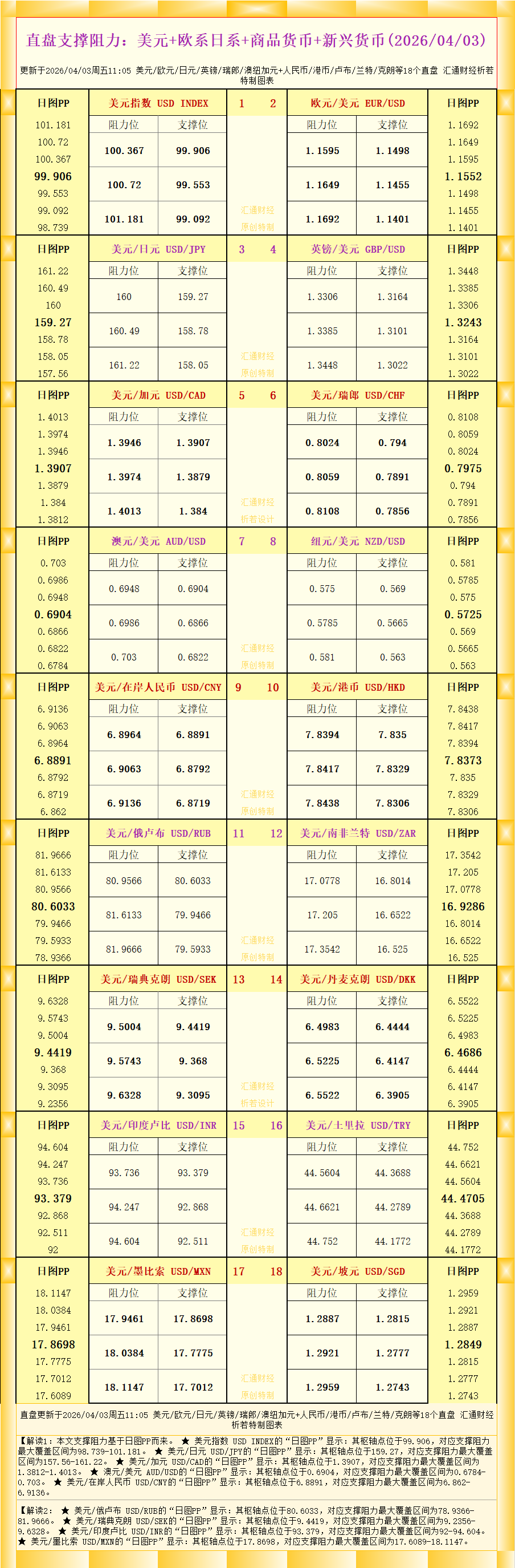 Click on the image to view it in a new window.