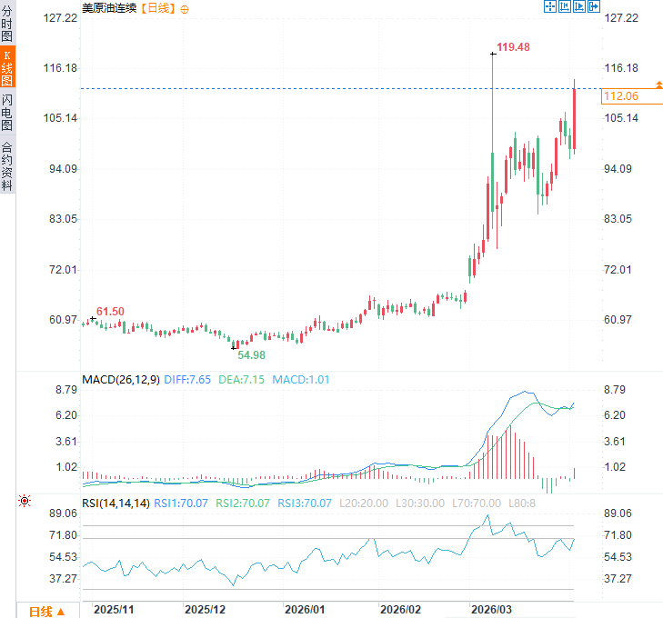图片点击可在新窗口打开查看