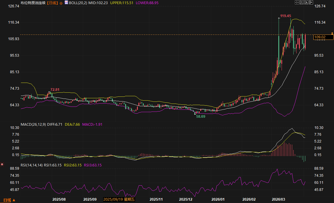 Click on the image to view it in a new window.