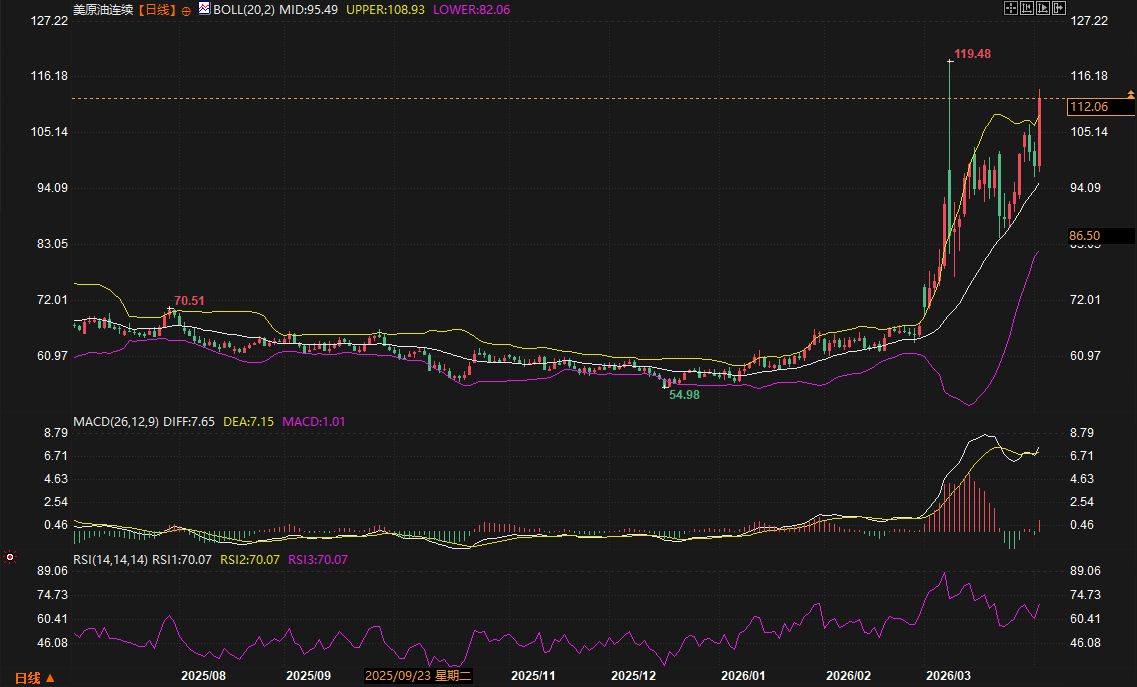 Click on the image to view it in a new window.