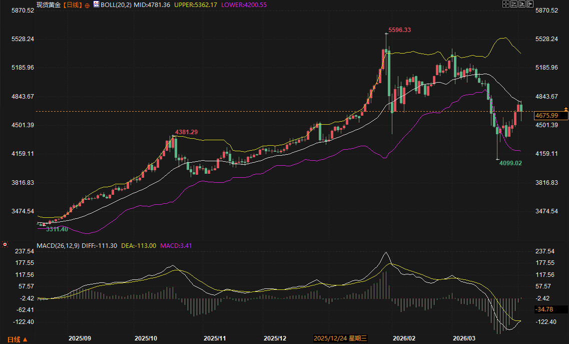 คลิกที่ภาพเพื่อดูในหน้าต่างใหม่