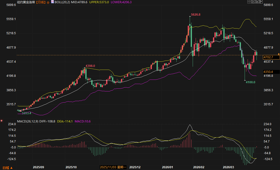 คลิกที่ภาพเพื่อดูในหน้าต่างใหม่