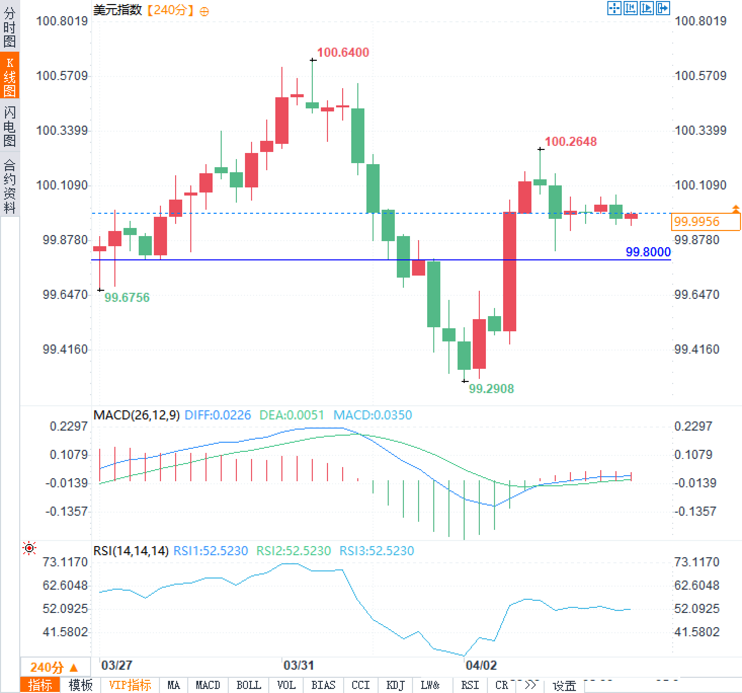 คลิกที่ภาพเพื่อดูในหน้าต่างใหม่