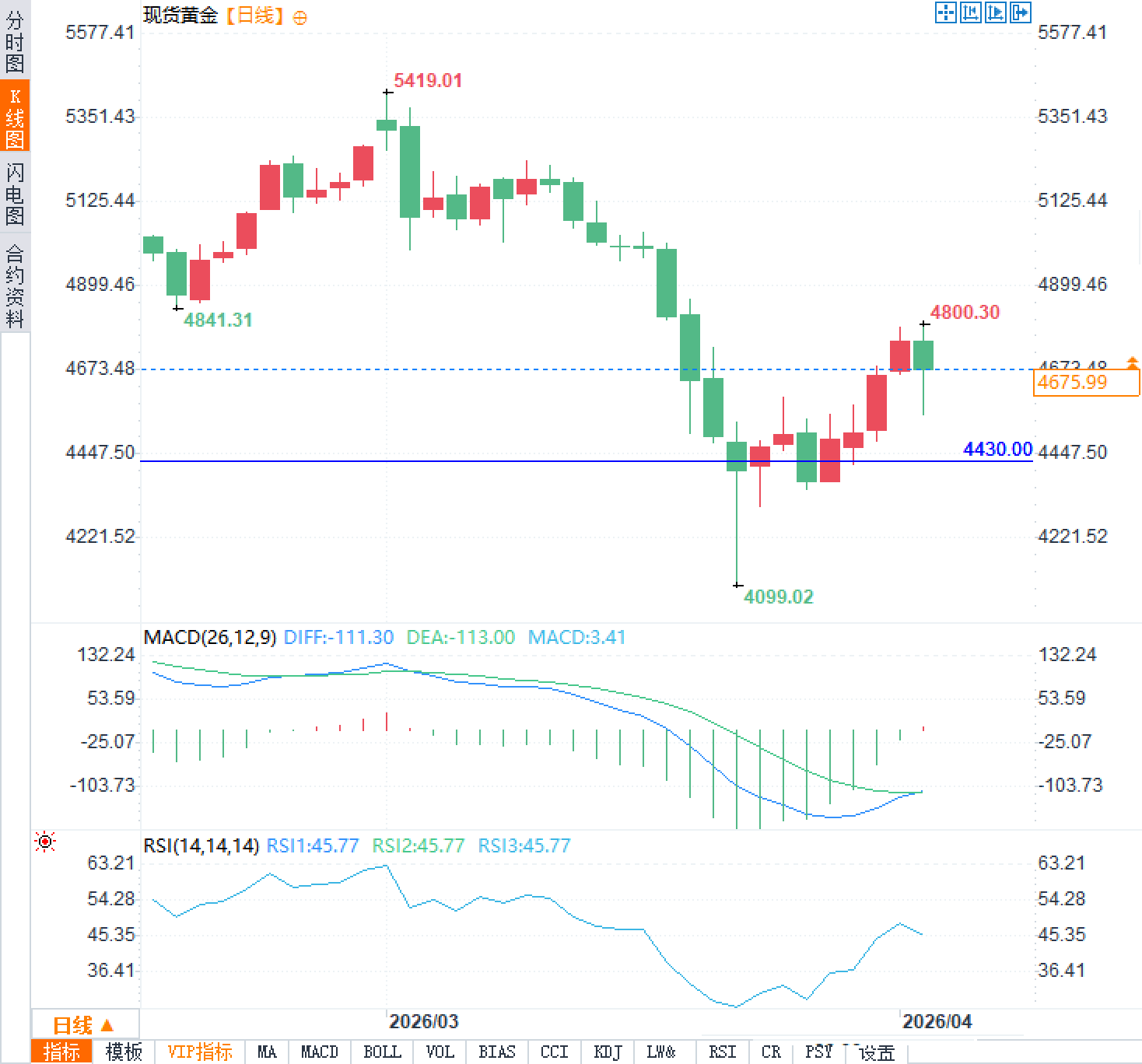 Nhấp chuột vào hình ảnh để xem trong cửa sổ mới.