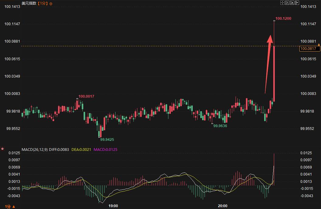图片点击可在新窗口打开查看
