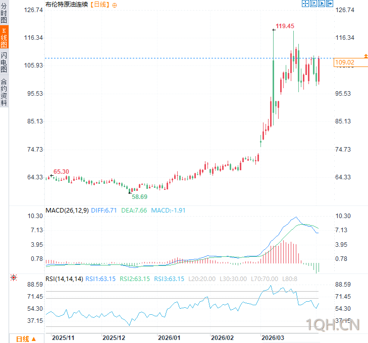 图片点击可在新窗口打开查看