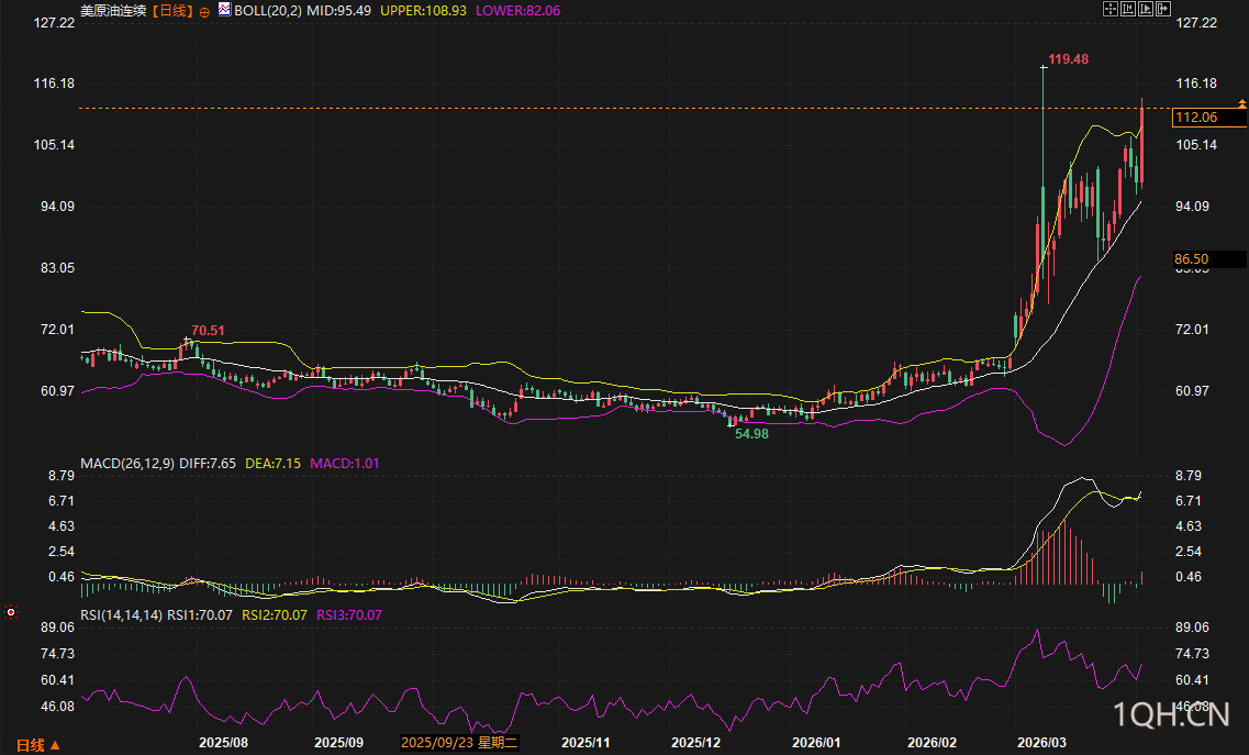 图片点击可在新窗口打开查看
