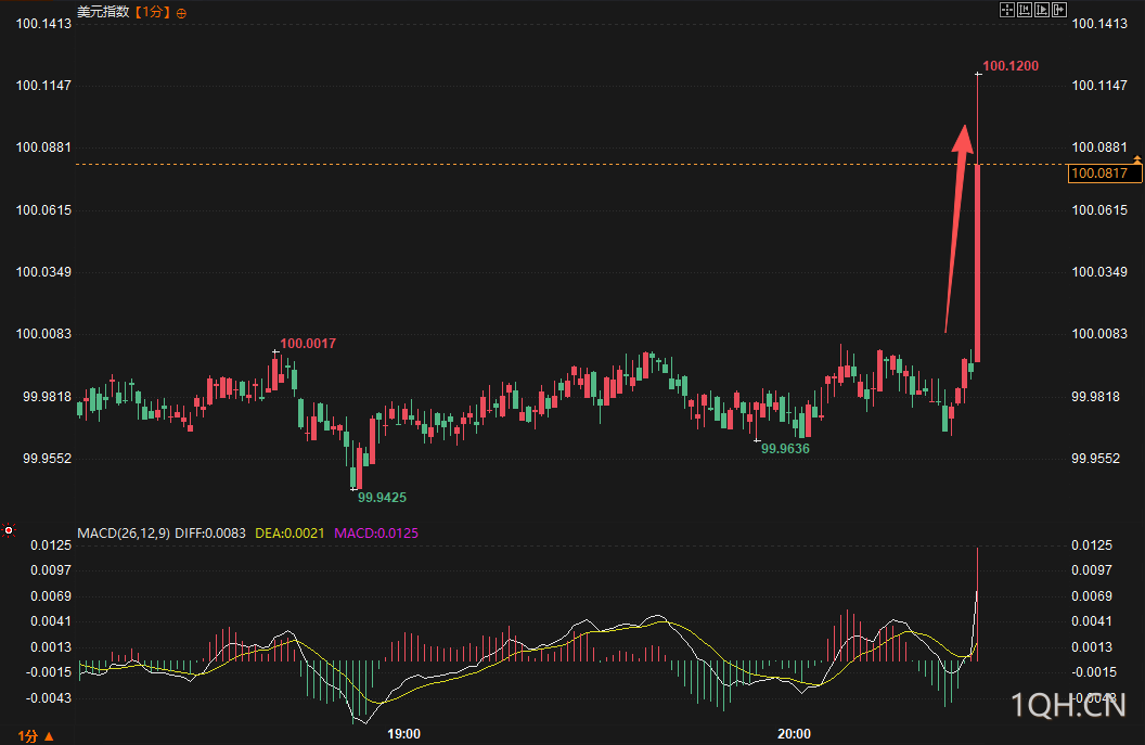 图片点击可在新窗口打开查看