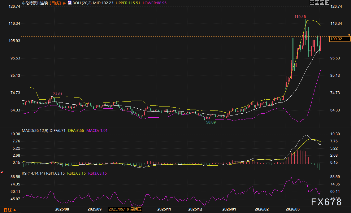 图片点击可在新窗口打开查看