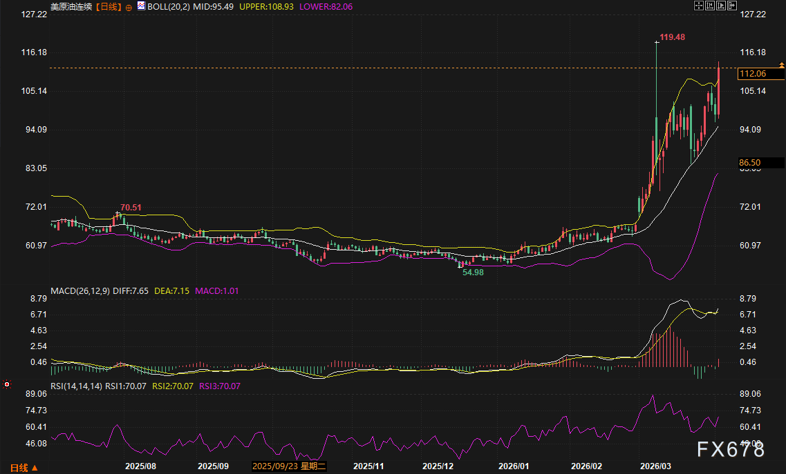 图片点击可在新窗口打开查看