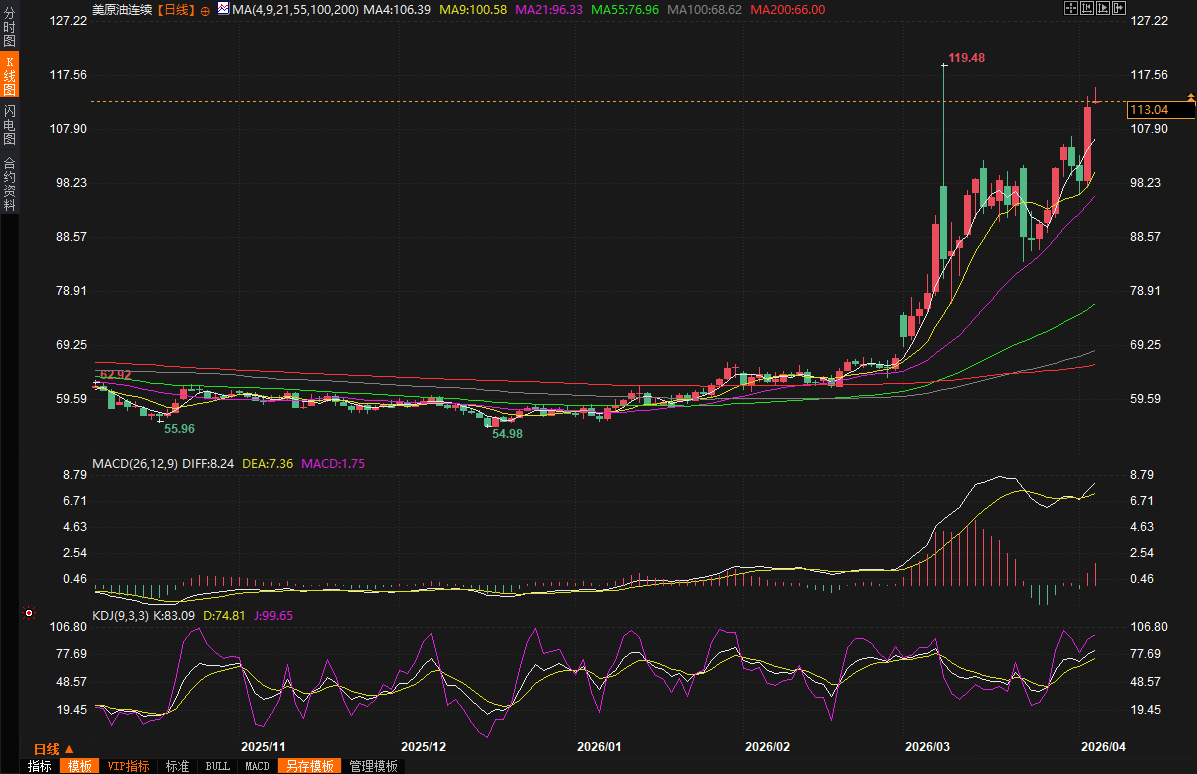 图片点击可在新窗口打开查看