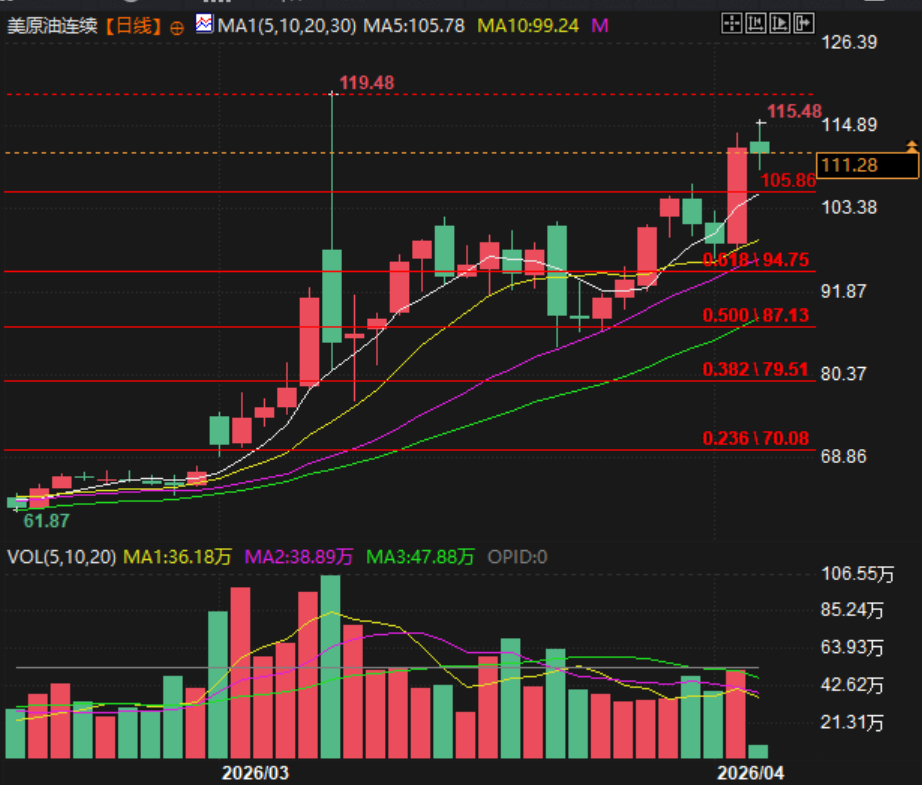 คลิกที่ภาพเพื่อดูในหน้าต่างใหม่