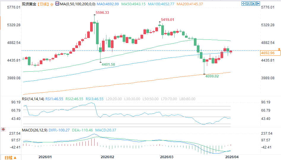 คลิกที่ภาพเพื่อดูในหน้าต่างใหม่