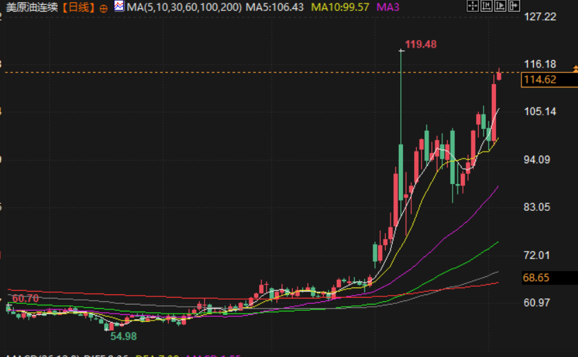 图片点击可在新窗口打开查看
