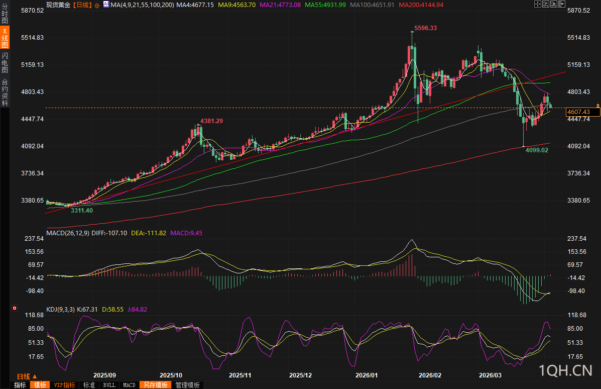 图片点击可在新窗口打开查看