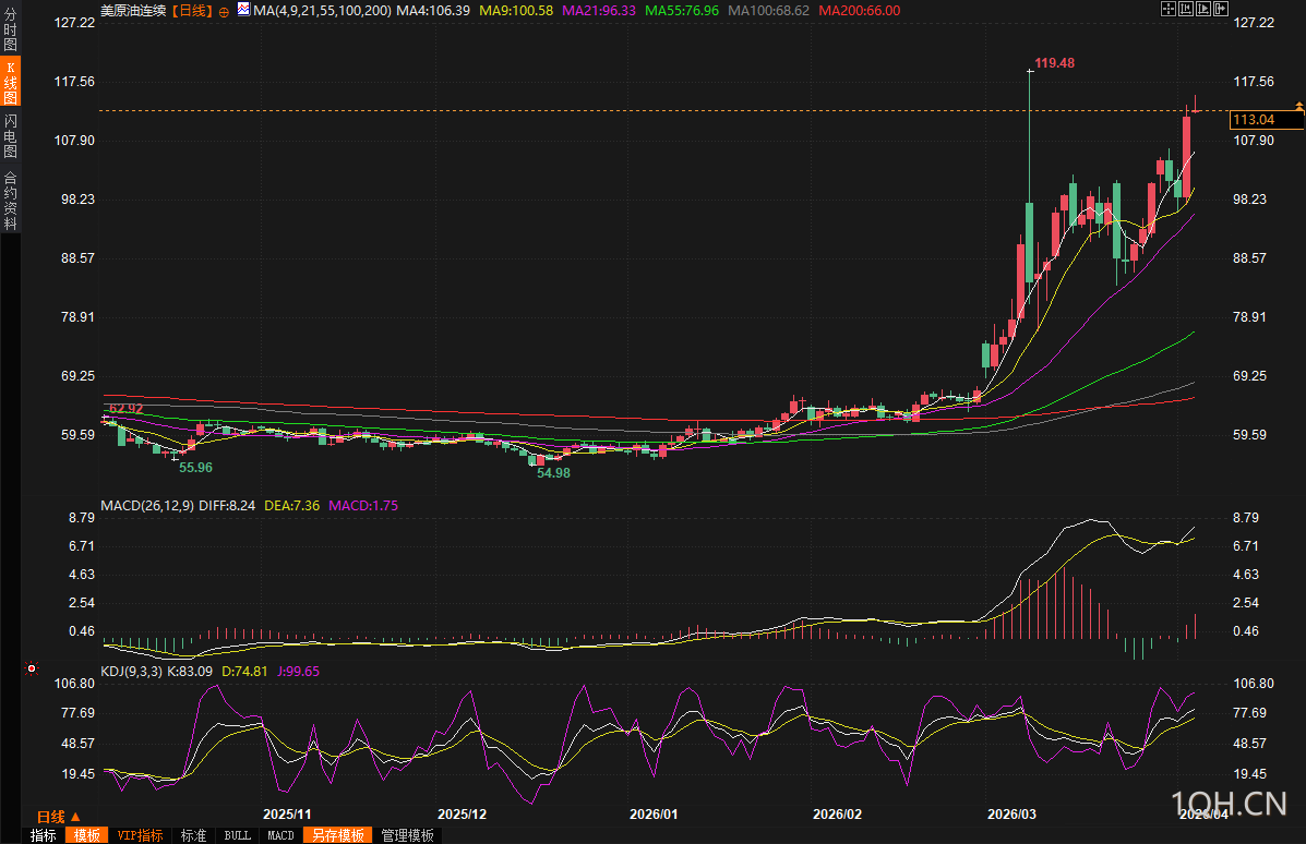 图片点击可在新窗口打开查看