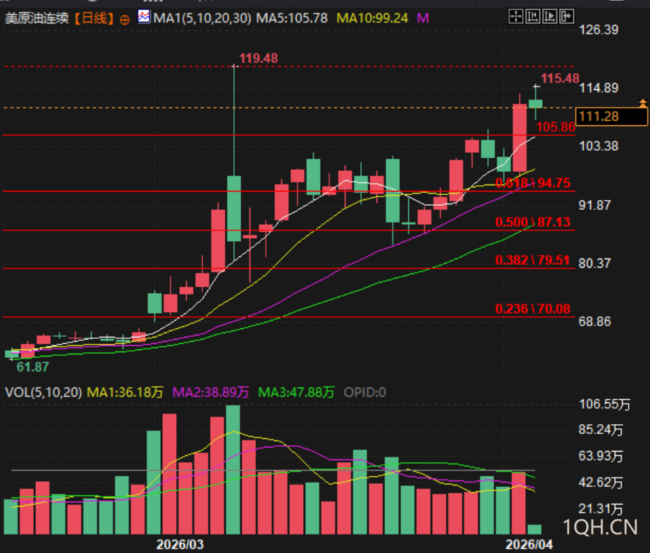 图片点击可在新窗口打开查看