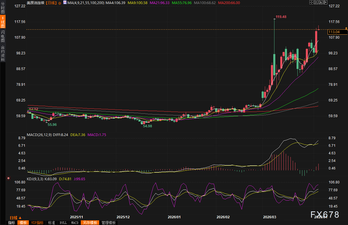 图片点击可在新窗口打开查看