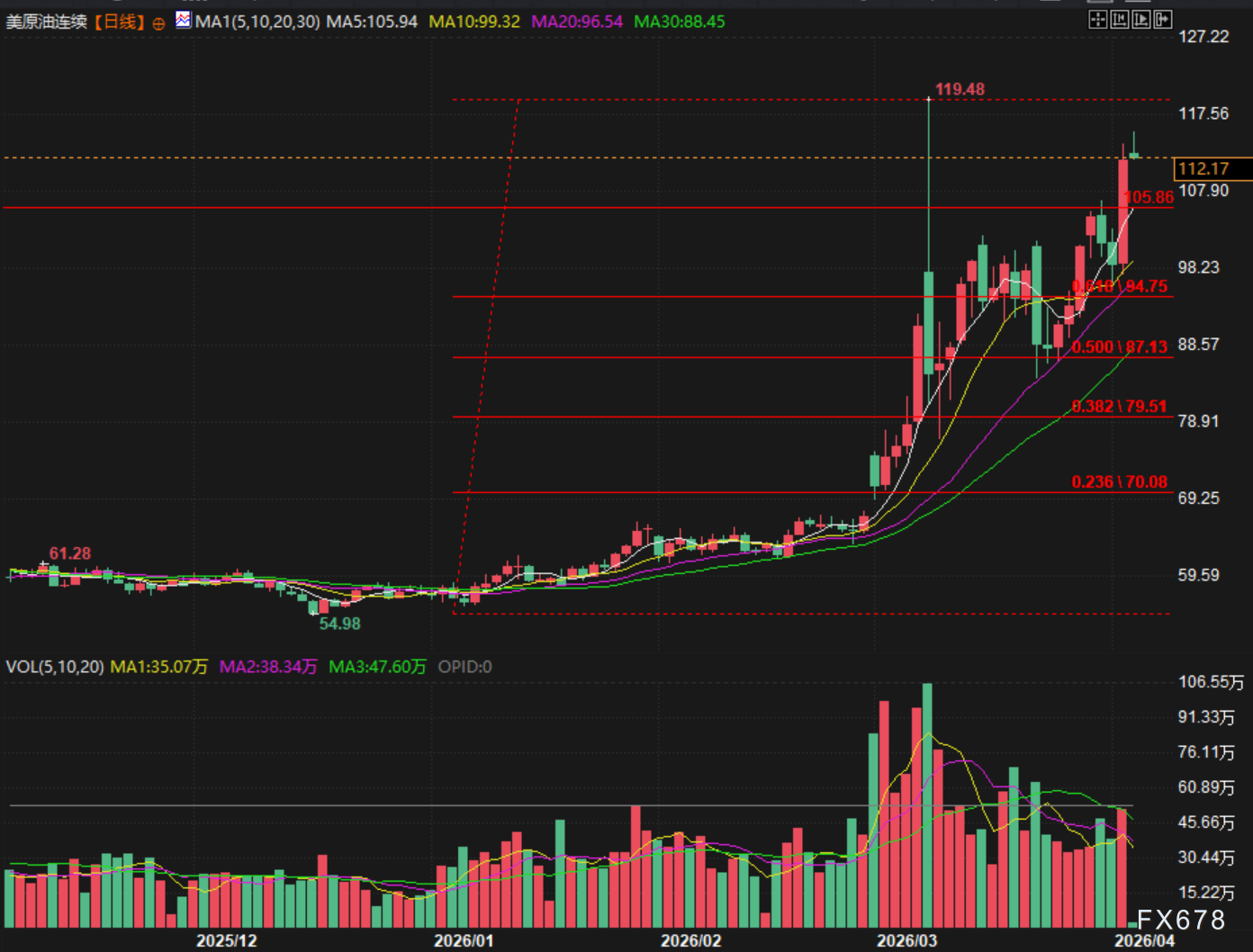 图片点击可在新窗口打开查看