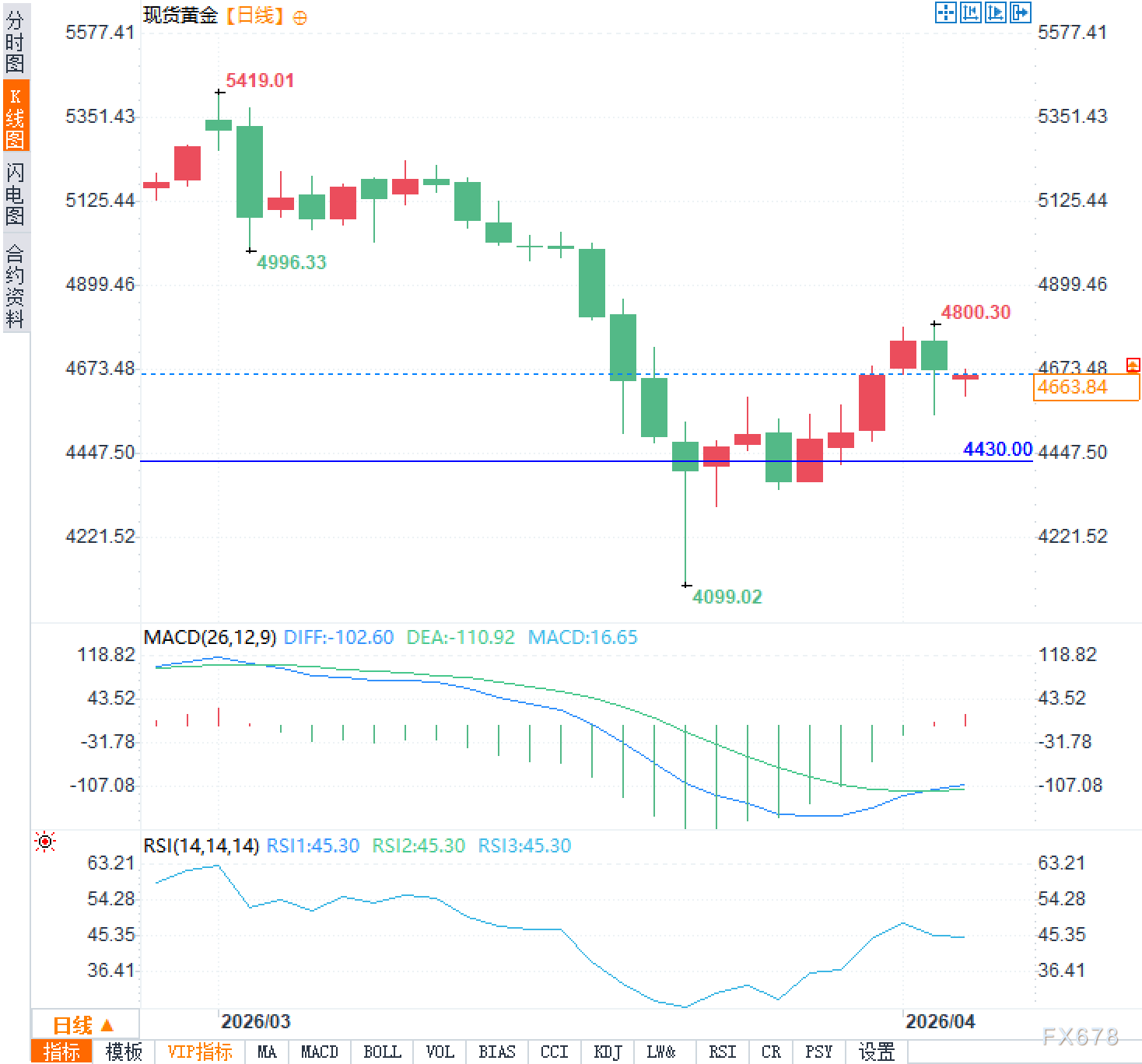 图片点击可在新窗口打开查看