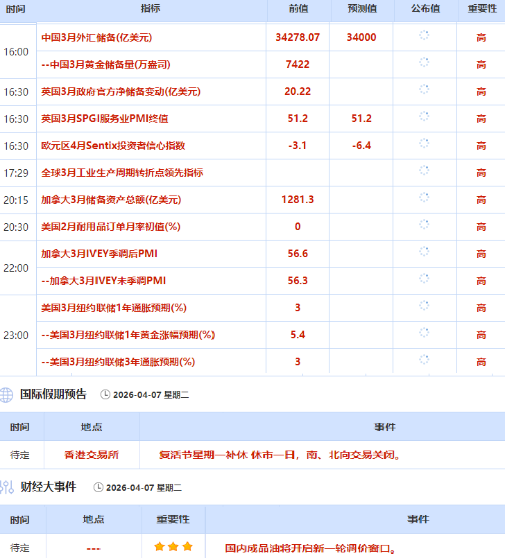 圖片點擊可在新窗口打開查看