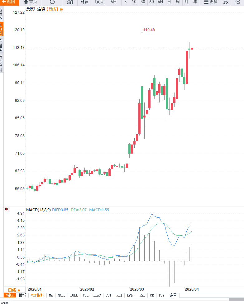 图片点击可在新窗口打开查看