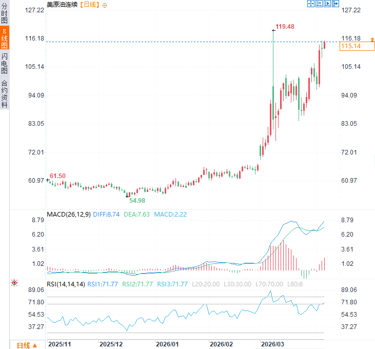图片点击可在新窗口打开查看