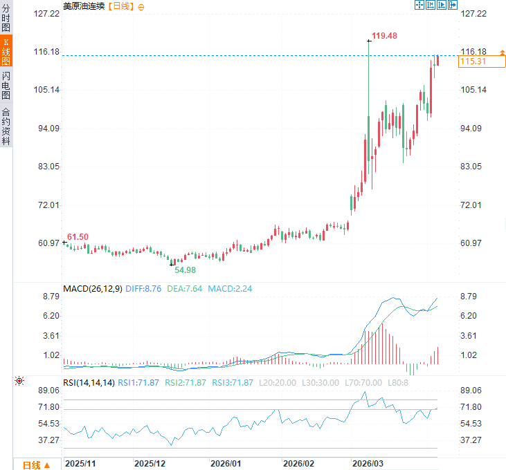 คลิกที่ภาพเพื่อดูในหน้าต่างใหม่