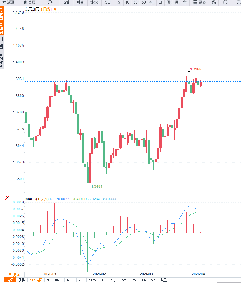 คลิกที่ภาพเพื่อดูในหน้าต่างใหม่