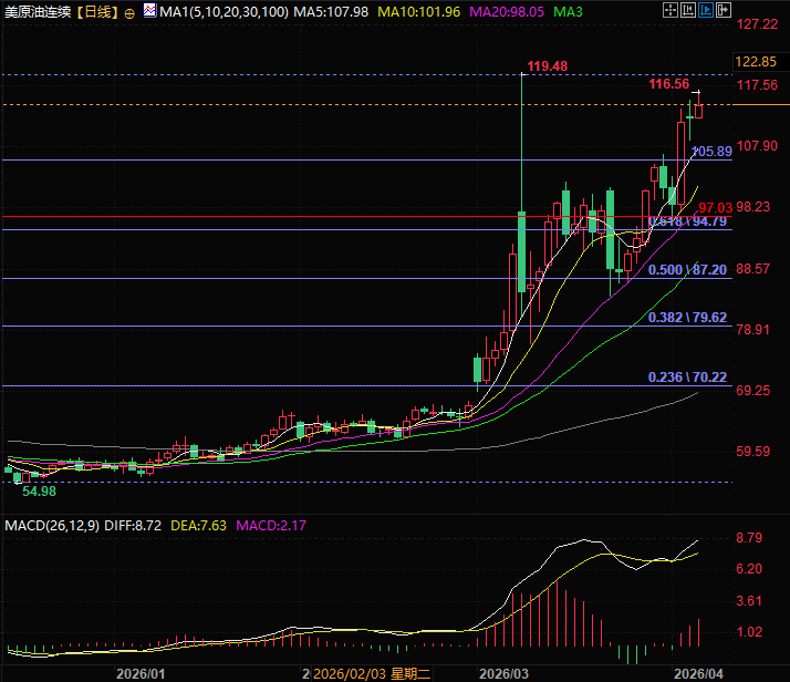 Nhấp chuột vào hình ảnh để xem trong cửa sổ mới.