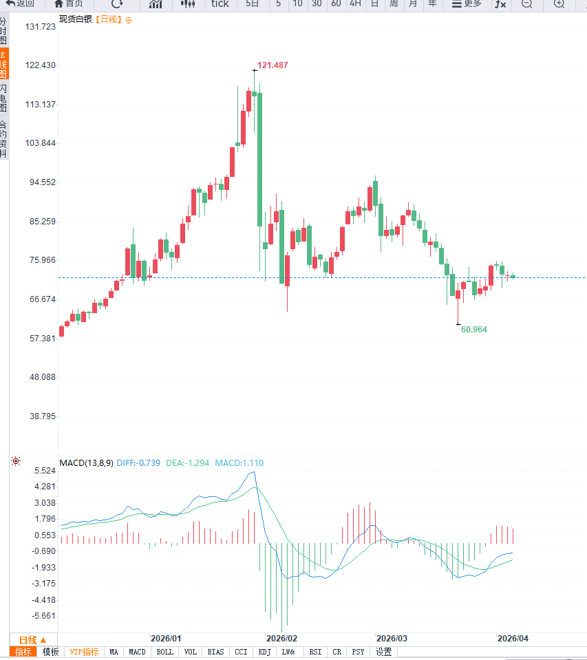 Nhấp chuột vào hình ảnh để xem trong cửa sổ mới.