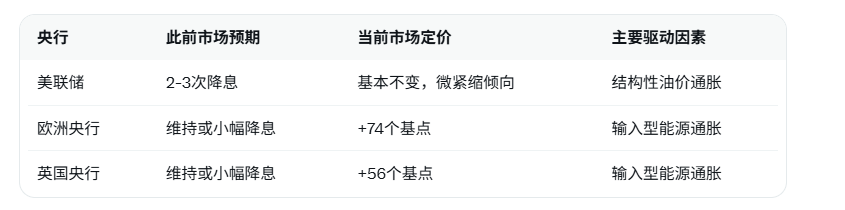 Click on the image to view it in a new window.