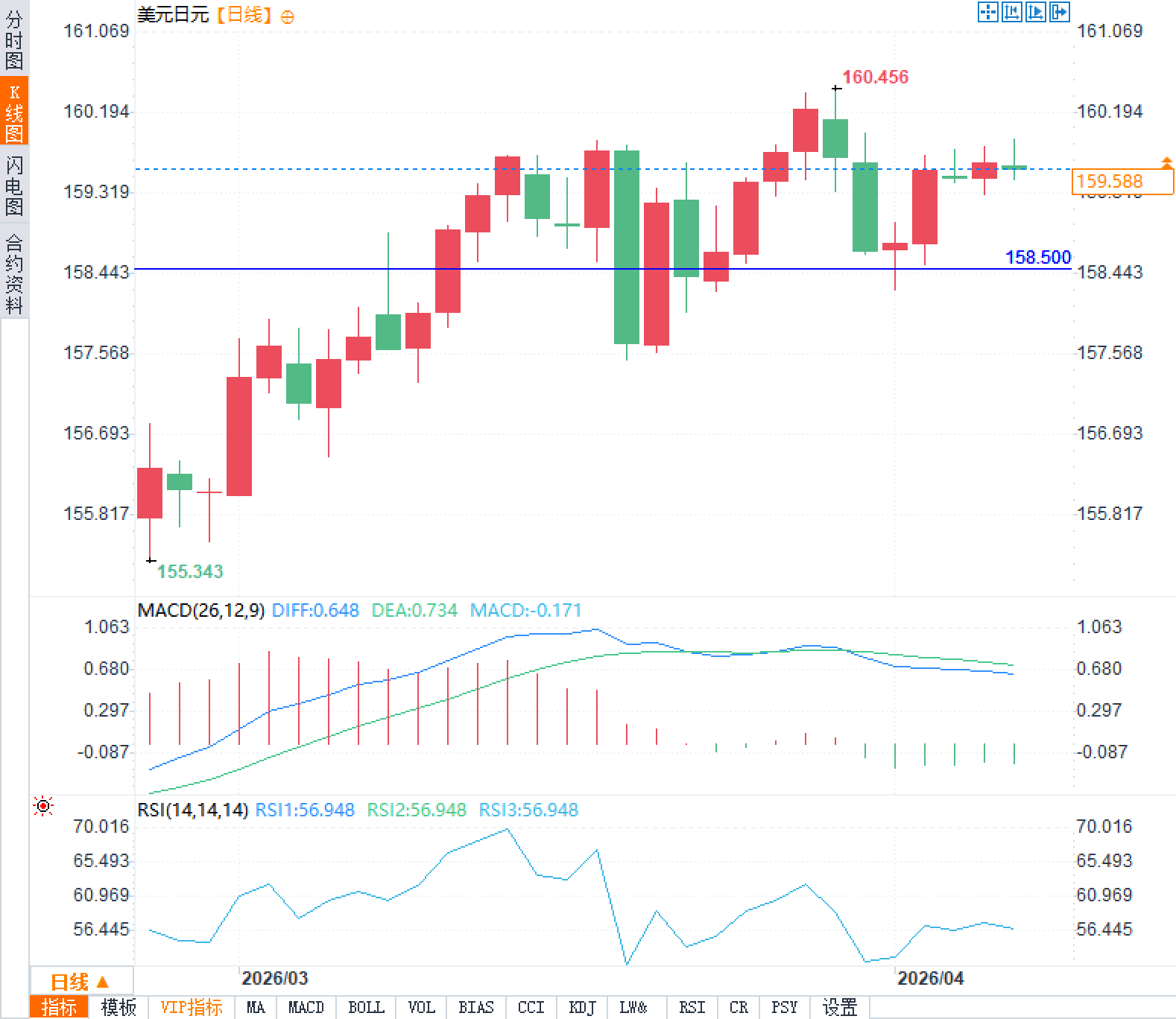 คลิกที่ภาพเพื่อดูในหน้าต่างใหม่
