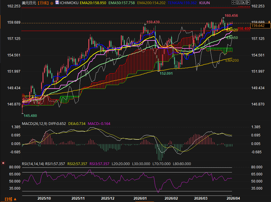 圖片點擊可在新窗口打開查看