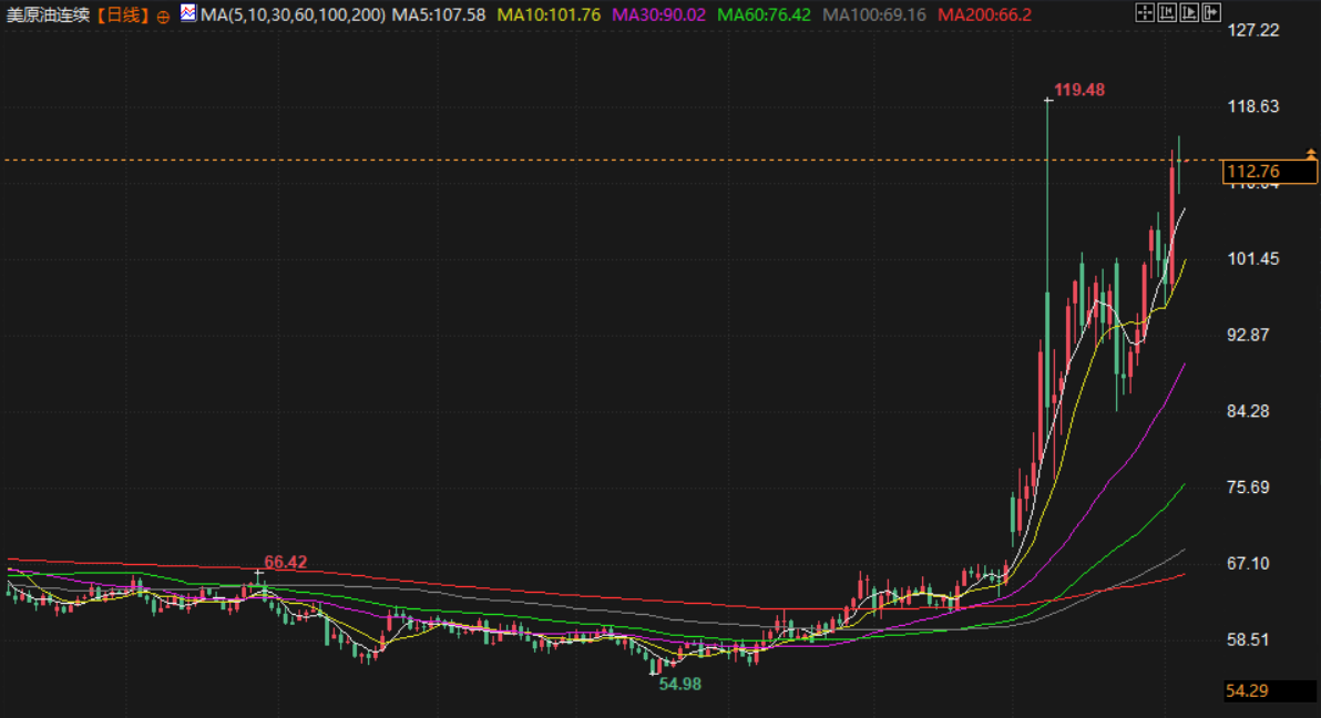 图片点击可在新窗口打开查看