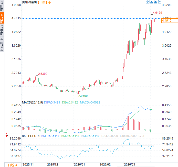 图片点击可在新窗口打开查看