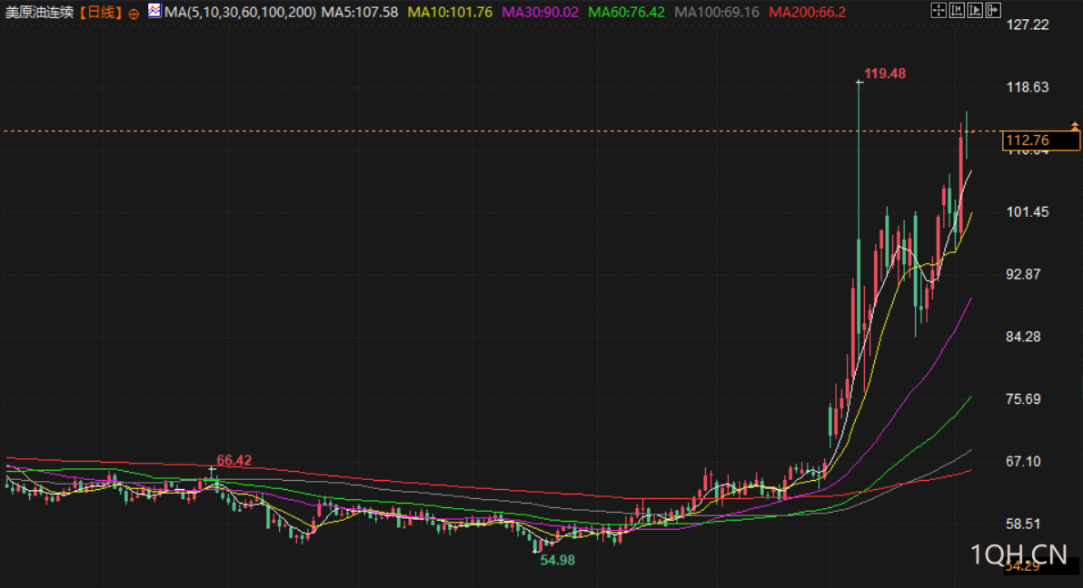 图片点击可在新窗口打开查看
