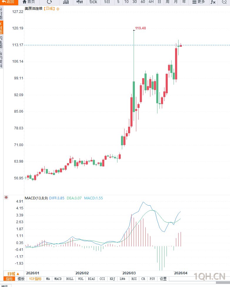 图片点击可在新窗口打开查看