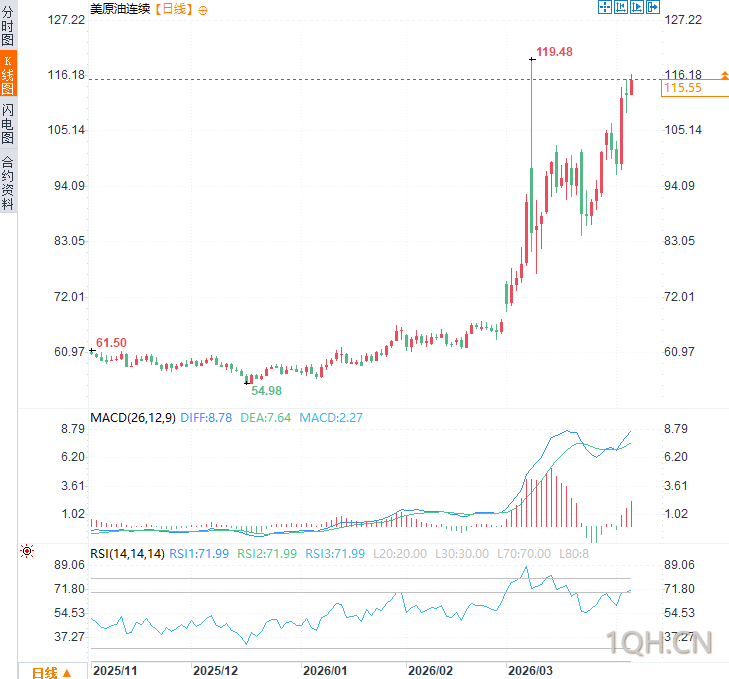 图片点击可在新窗口打开查看