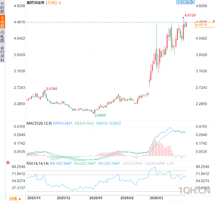 图片点击可在新窗口打开查看