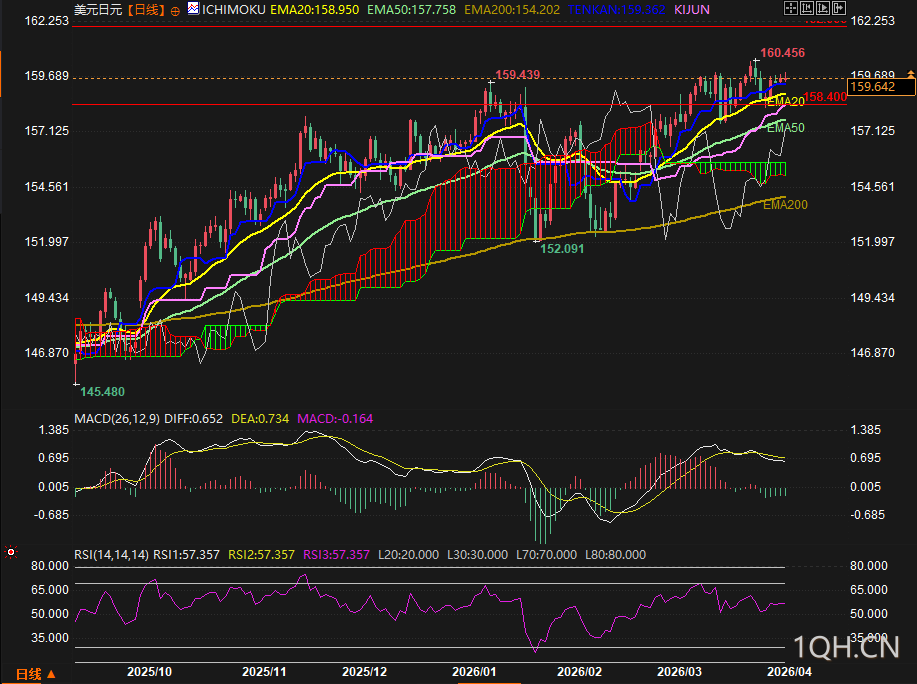 图片点击可在新窗口打开查看